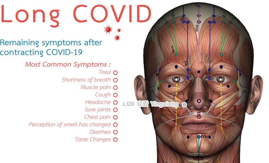 longcovidacupuncture