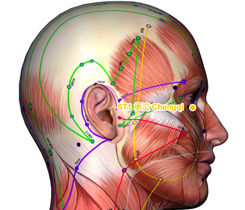 Acupuncture Eases COVID-19