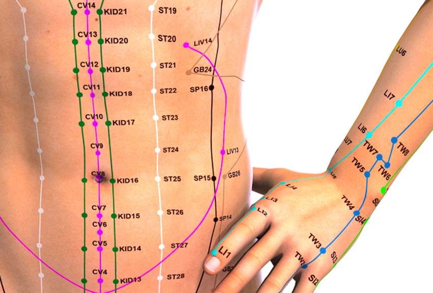 acupuncture cv6 cv4 guanyuan