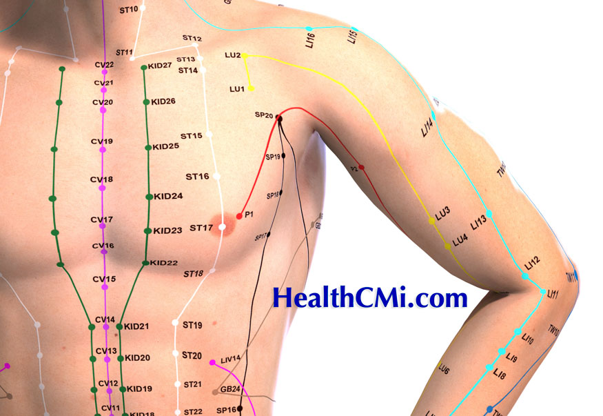 acupuncturejianqian