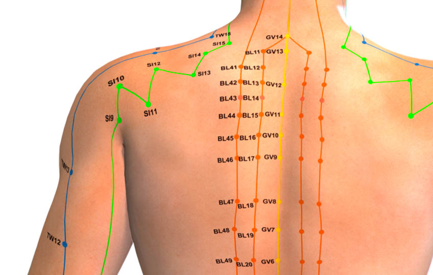 Acupuncture Surpasses Drugs For Asthma