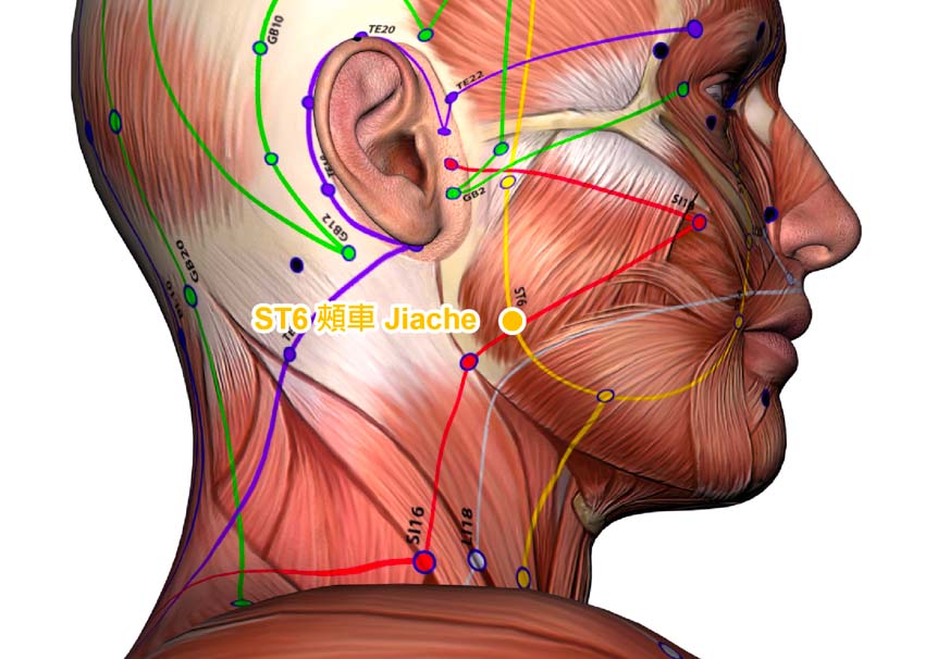 Acupuncture for Dental Surgery Pain