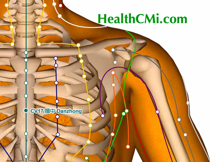 acupuncture cv17 danzhong